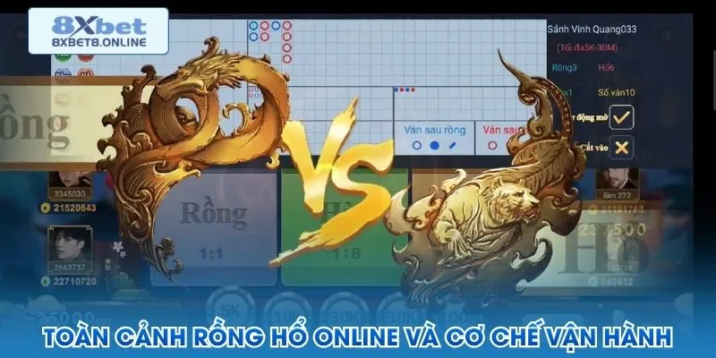 Toàn cảnh rồng hổ online và cơ chế vận hành